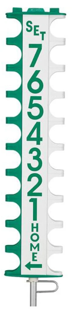 Gamma Score Post Pro