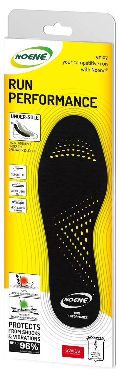Noene Run Performance Undersoles 1 Noene Run Performance Undersoles